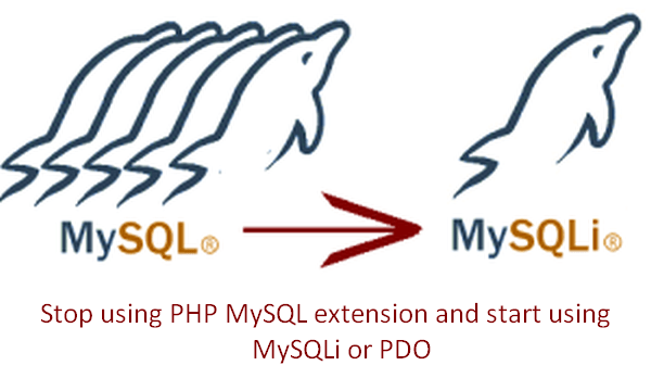 Stop using PHP MySQL extension and start using MySQLi or PDO