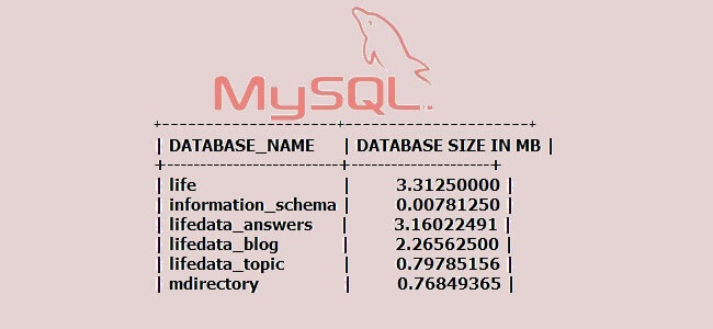 How to find database and table size in MySQL?