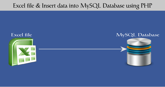 How to read Excel file & Insert data into MySQL Database using PHP