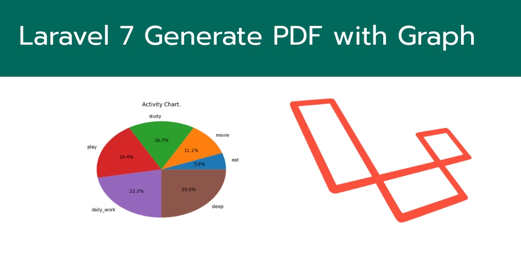 Laravel 7 Generate PDF with Graph