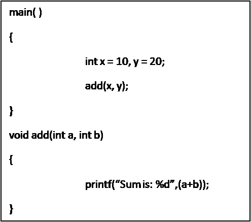 What are the formal and actual parameters in C programming