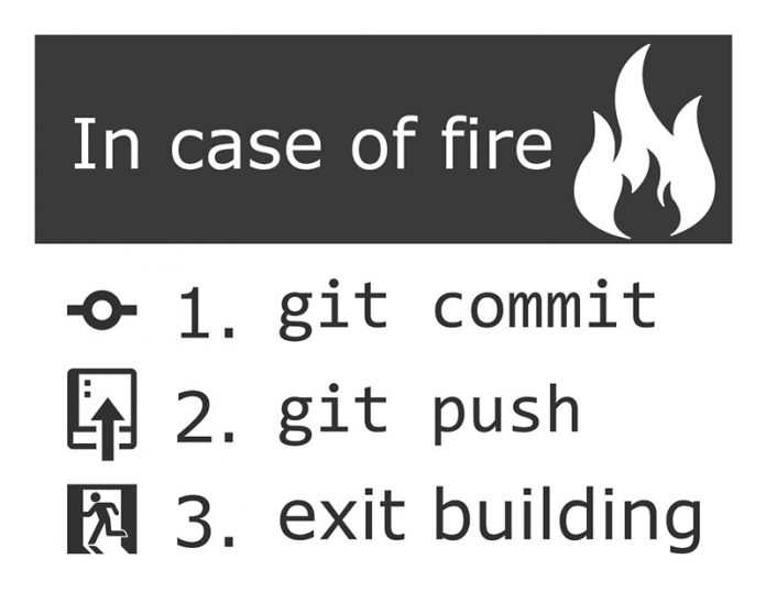 GIT COMMANDS AND BEST PRACTICES CHEAT SHEET