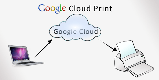 How to Configure Google Cloud API in PHP