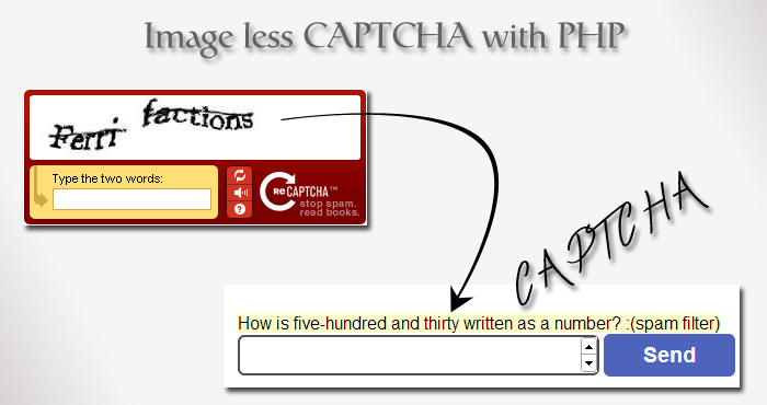 How to create Image less CAPTCHA using PHP