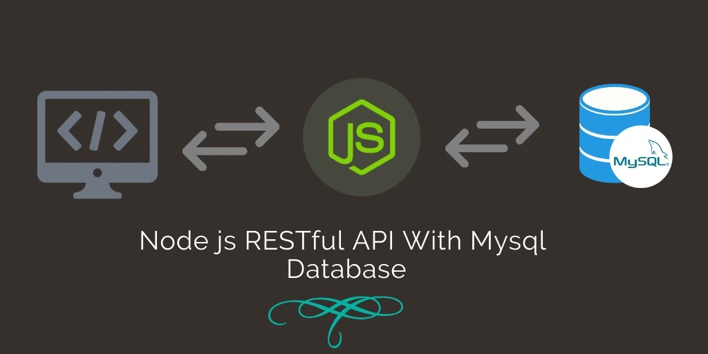 Create Rest API Using Node.js, Express and MySQL