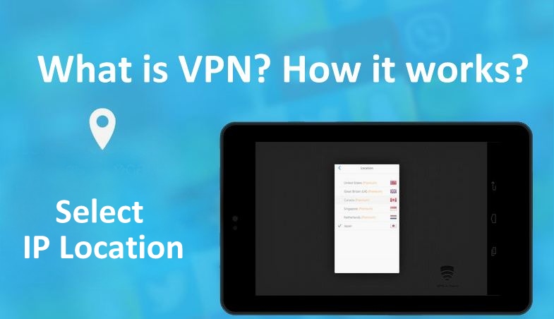 What is VPN (Virtual Private Network)? How it Works?